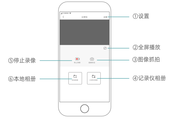 è¡è½¦è®°å½ä»ª|è®°å½ä»ª|ä¸è½¦ä¸è¡è½¦è®°å½ä»ª|wifiè®°å½ä»ª|24å°æ¶å½åè®°å½ä»ªå·¥å|éèå¼è¡è½¦è®°å½ä»ª|è¡è½¦è®°å½ä»ªåå®¶|