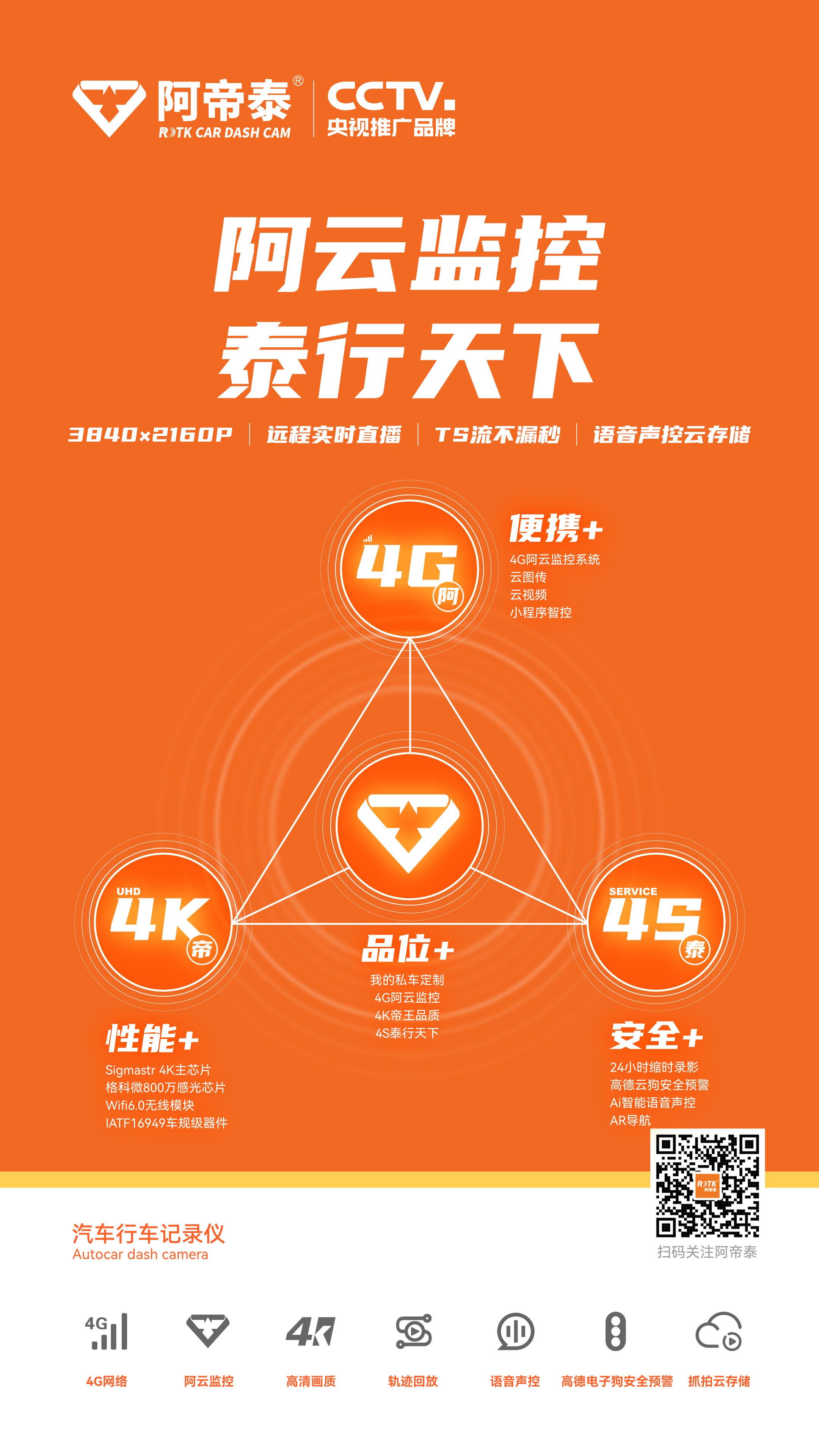 行车记录仪|38892记录仪|EDR记录仪|IATF16949车厂记录仪|专车专行车记录仪|wifi记录仪|24小时录像记录仪工厂|隐藏式行车记录仪|行车记录仪厂家|