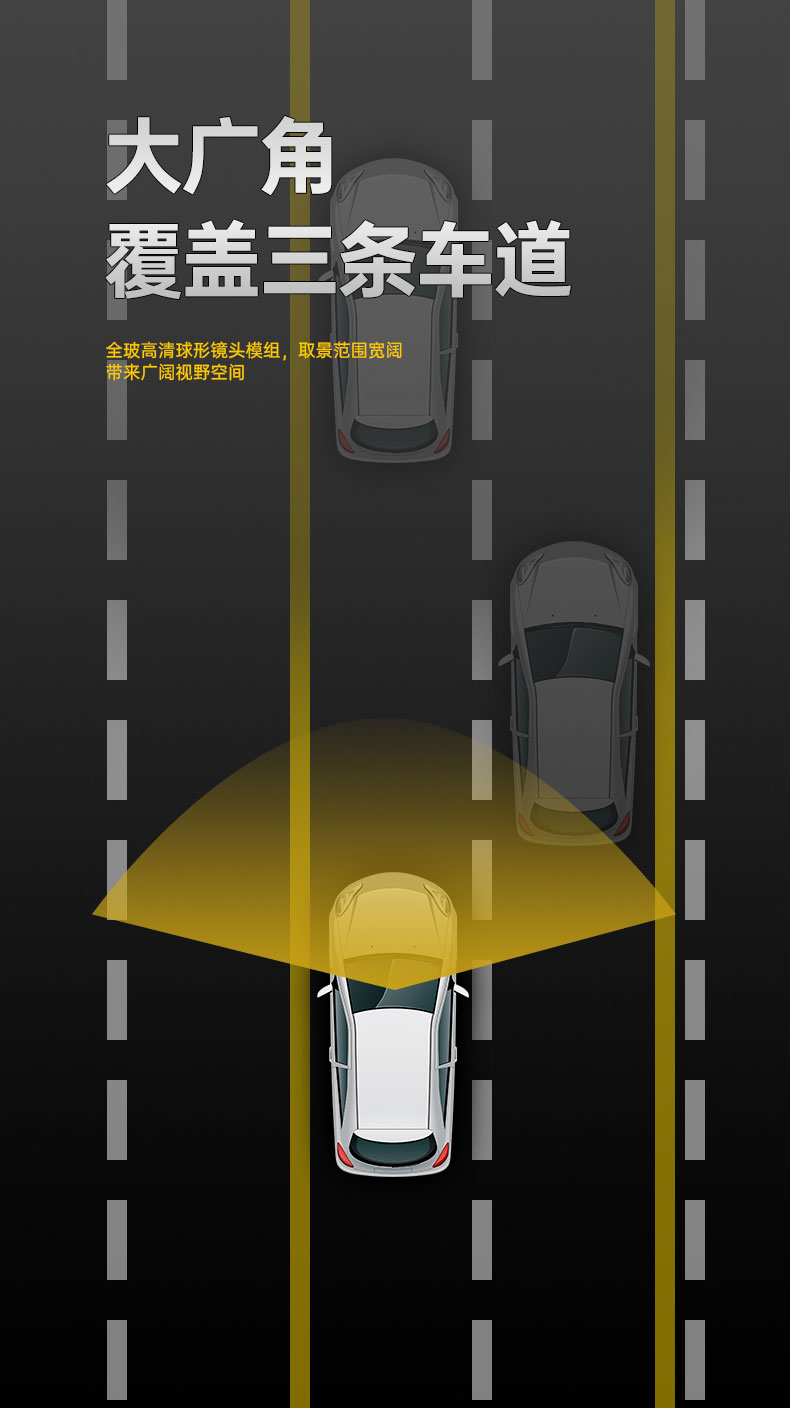 行车记录仪|38892记录仪|EDR记录仪|IATF16949车厂记录仪|专车专行车记录仪|wifi记录仪|24小时录像记录仪工厂|隐藏式行车记录仪|行车记录仪厂家|