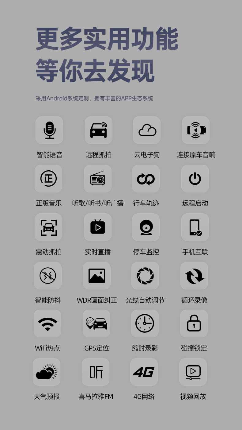 行车记录仪|38892记录仪|EDR记录仪|IATF16949车厂记录仪|专车专行车记录仪|wifi记录仪|24小时录像记录仪工厂|隐藏式行车记录仪|行车记录仪厂家|